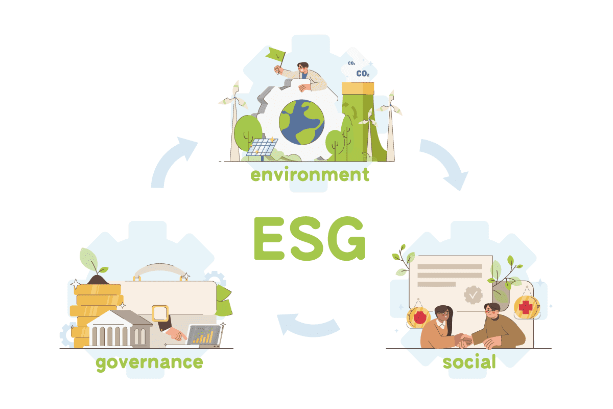 ESG是指Environmental、Social和Governance的縮寫