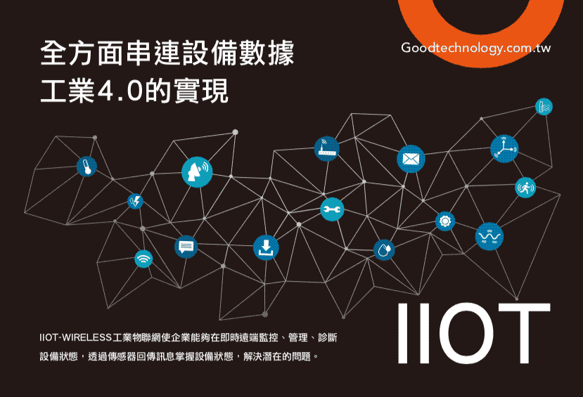 人工智慧（AI）及工業物聯網（IIOT）進化 AIOT