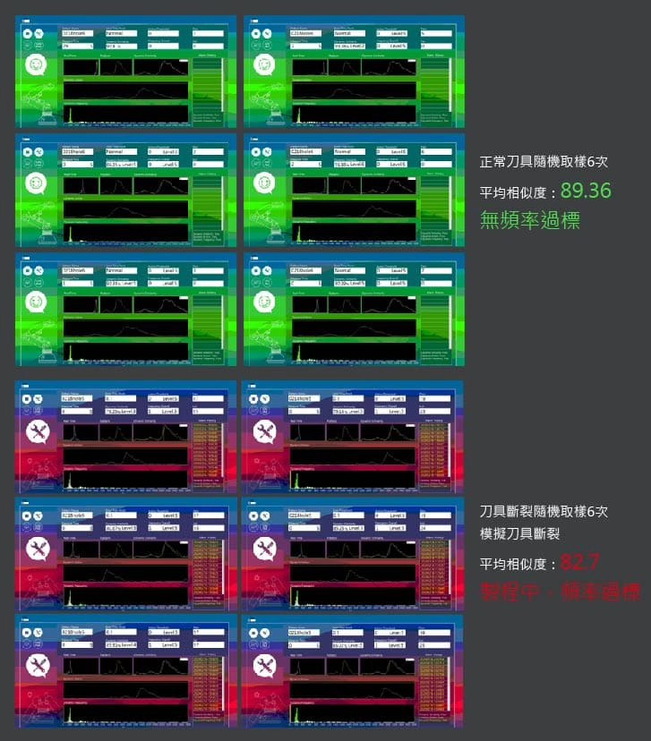 沖孔刀具斷裂所造成的產品漏沖及孔位異常