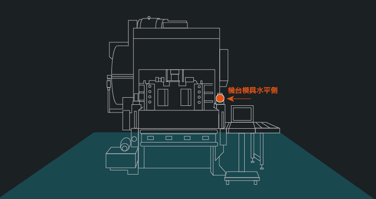 VMS-ML學習製程動態訊號並執行線上監測可視化管理