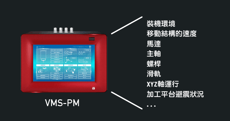 AI 預測設備七天衰退趨勢 幫助精準維護