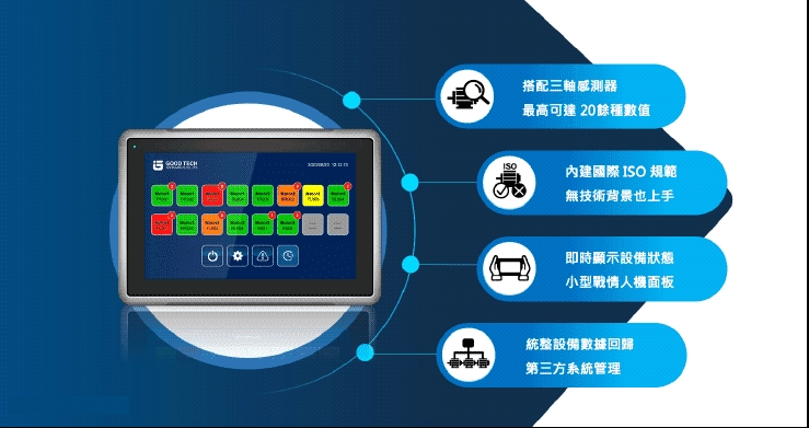 RM-IoT-Station 轉子品質監測站