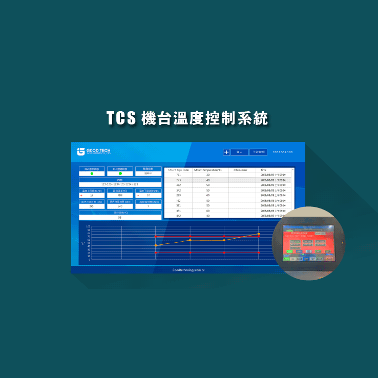 避免 OP 人員因為輸入失誤而造成產品損失