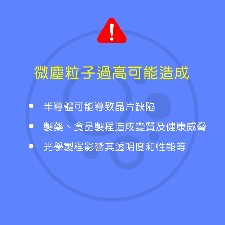 看不到的敵人微塵粒子