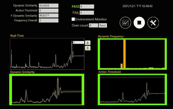 自動辨認成功、檢測結果:Pass (93.43%)