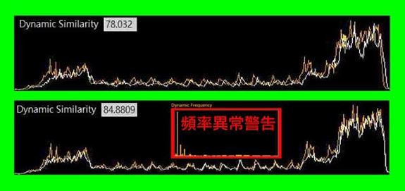 Crane STK 負重馬達 L1