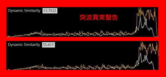 Crane STK 負重馬達 L2