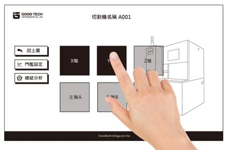 攜帶式觸控螢幕輕巧方便