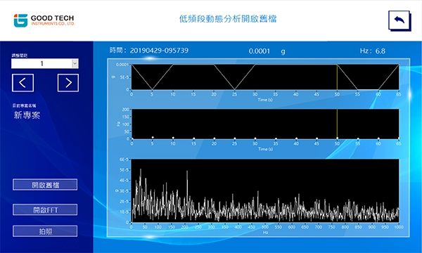 低頻段動態分析與頻譜峰值追蹤