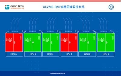 客製化實績案例:核心轉子設備