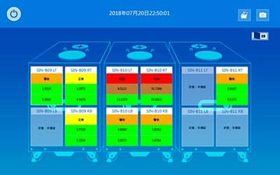 客製化實績案例:核心轉子設備