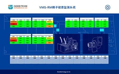 客製化實績案例:核心轉子設備