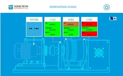 客製化實績案例:監測重要設備