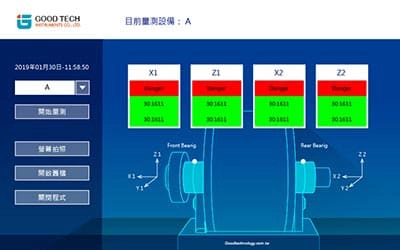 客製化實績案例:監測重要設備