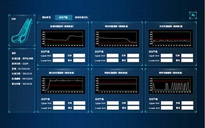 客製化實績案例:監測設備/專屬戰情室