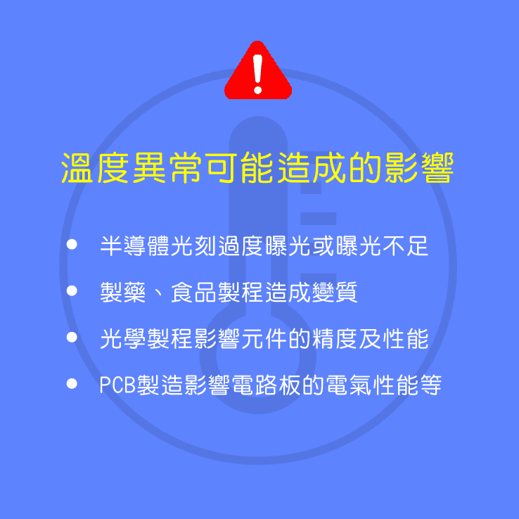 溫度敏感的製程