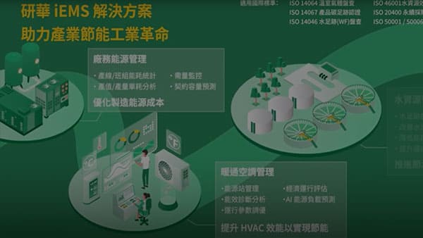 研華WISE-iEMS智慧能源管理系統 打造企業綠能新佈局 (CH)