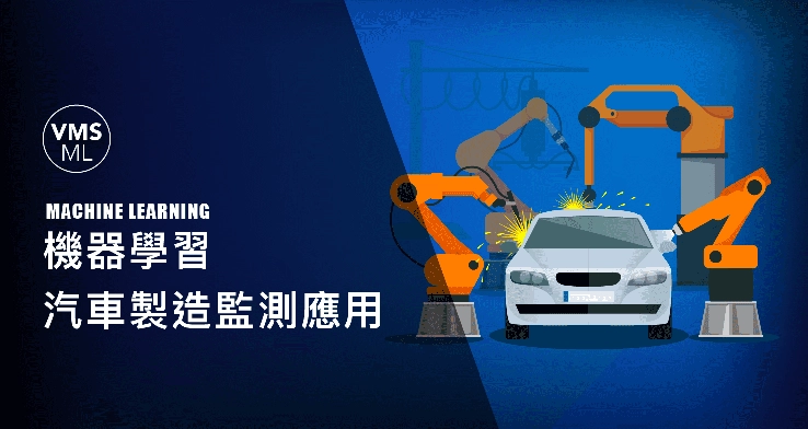 汽車製造監測