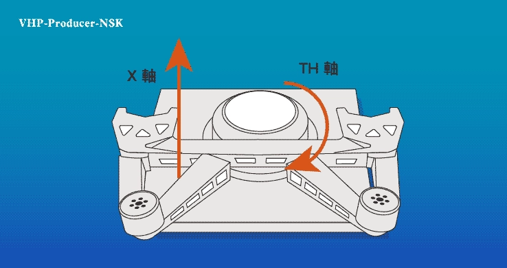 機型：VHP-Producer-NSK