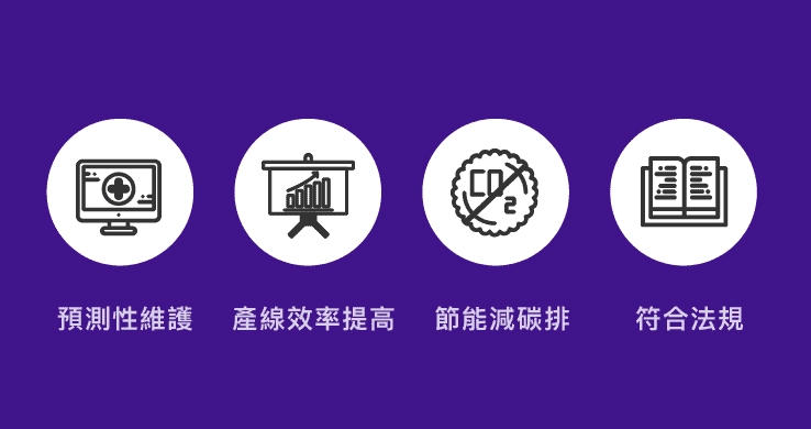 為什麼 IoT 需要結合AI