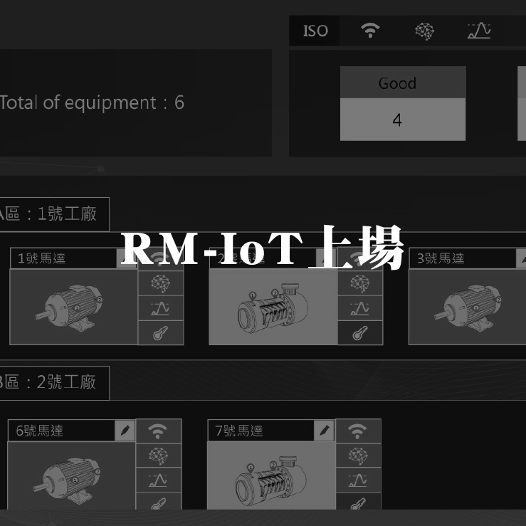 讓設備會說話,健康狀況一清二楚