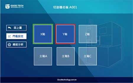 內建切割機台建議及規範