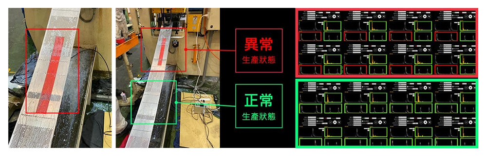 學習規範可選取區間