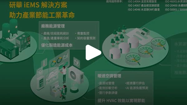 ECOWATCH 智慧能源管理解決方案