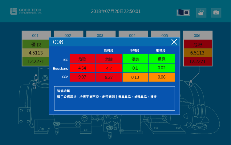 智能判斷