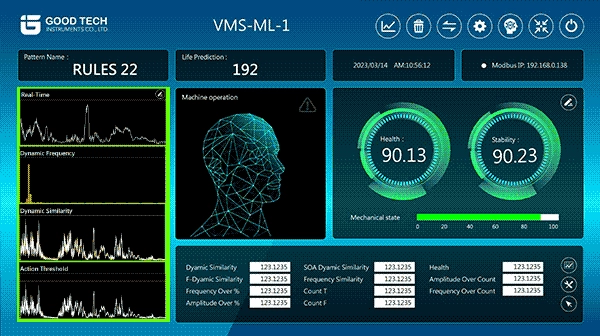 OLVMS®-ML 單機版單通道